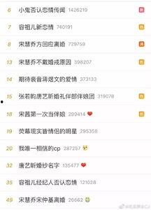 吃瓜头条独家爆料,吃瓜头条爆出惊天大瓜，真相令人震惊！