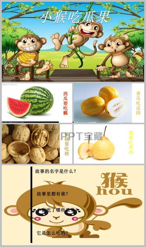 怎样做吃瓜ppt,轻松制作“怎样做吃瓜”PPT的实用指南